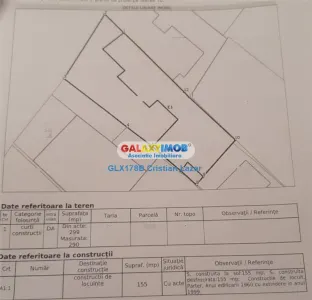 Oferta vanzare casa Crangasi - foto 2