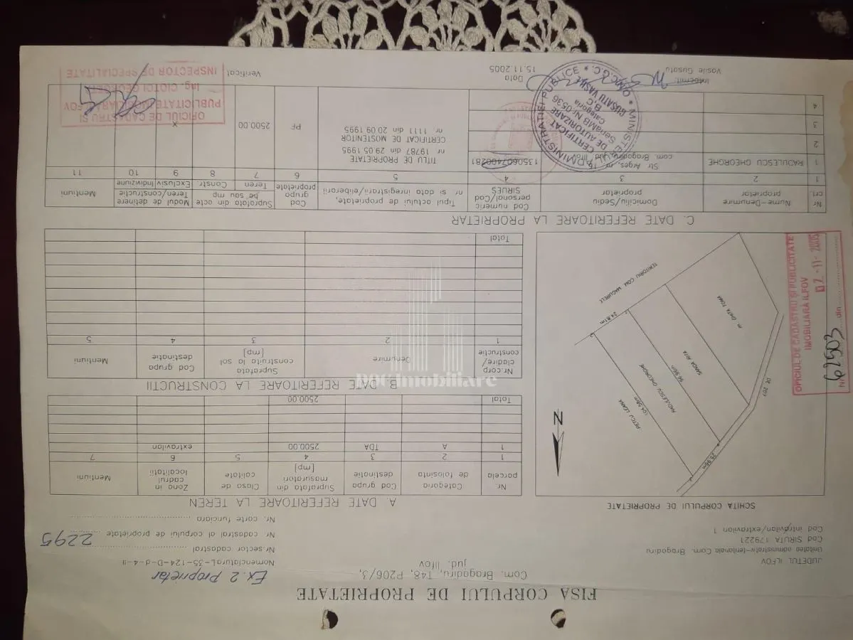 Teren de vanzare Bragadiru | 2500mp | dezvoltare imobiliara - foto 4