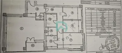 Apartament 4 camere, Brasovul Vechi - foto 24