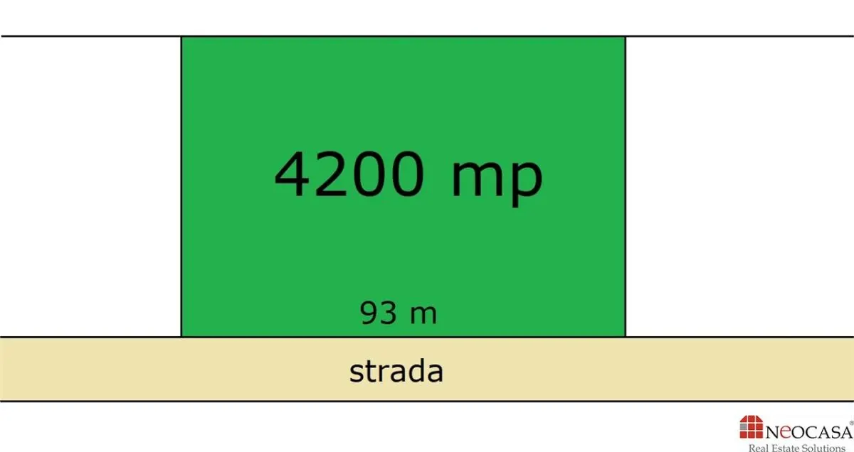 LAC+PADURE - 4200 MP, DESCHIDERE 92 M, PARCELABIL! - foto 1