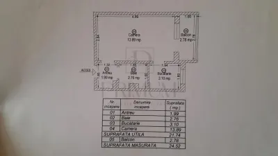 FREIDORF - APARTAMENT 1 CAMERA - mobilat , utilat, centrala proprie - foto 6