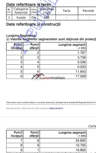 Teren Intravilan 586 mp în Rădaia ! Doar 31.000 â‚¬ ! Zonă în plina dezvoltare! - foto 5